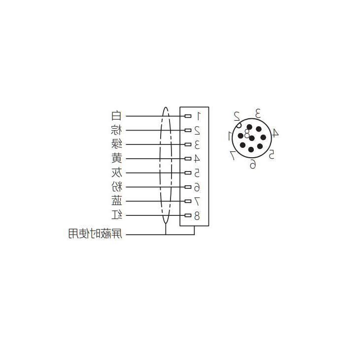 M12 8Pin、公头直型、单端预铸PVC非柔性电缆、灰色护套、64S365-XXX